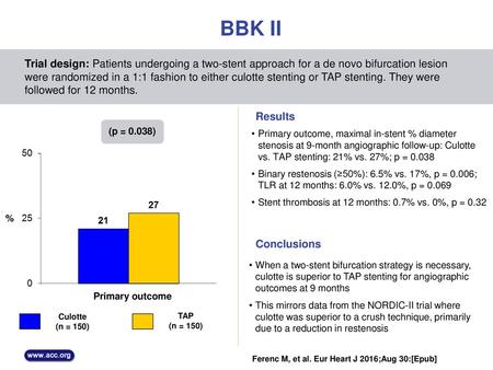 BBK II Trial design: Patients undergoing a two-stent approach for a de novo bifurcation lesion were randomized in a 1:1 fashion to either culotte stenting.