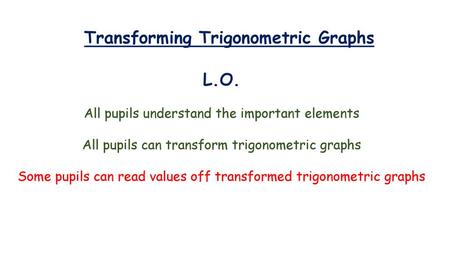Transforming Trigonometric Graphs