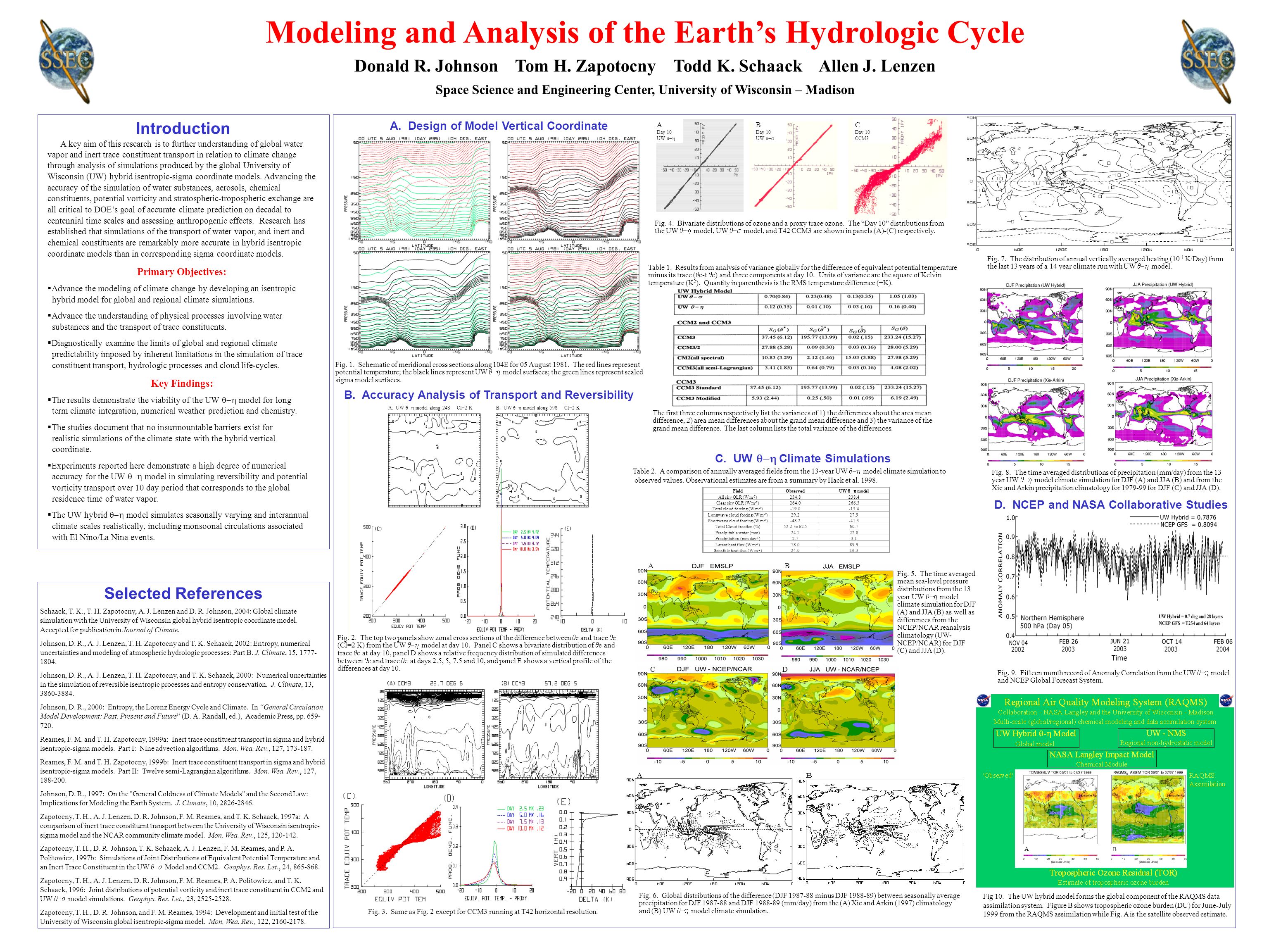 Modeling and Analysis of the Earth's Hydrologic Cycle Donald R. Johnson Tom  H. Zapotocny Todd K. Schaack Allen J. Lenzen Space Science and Engineering.  - ppt download