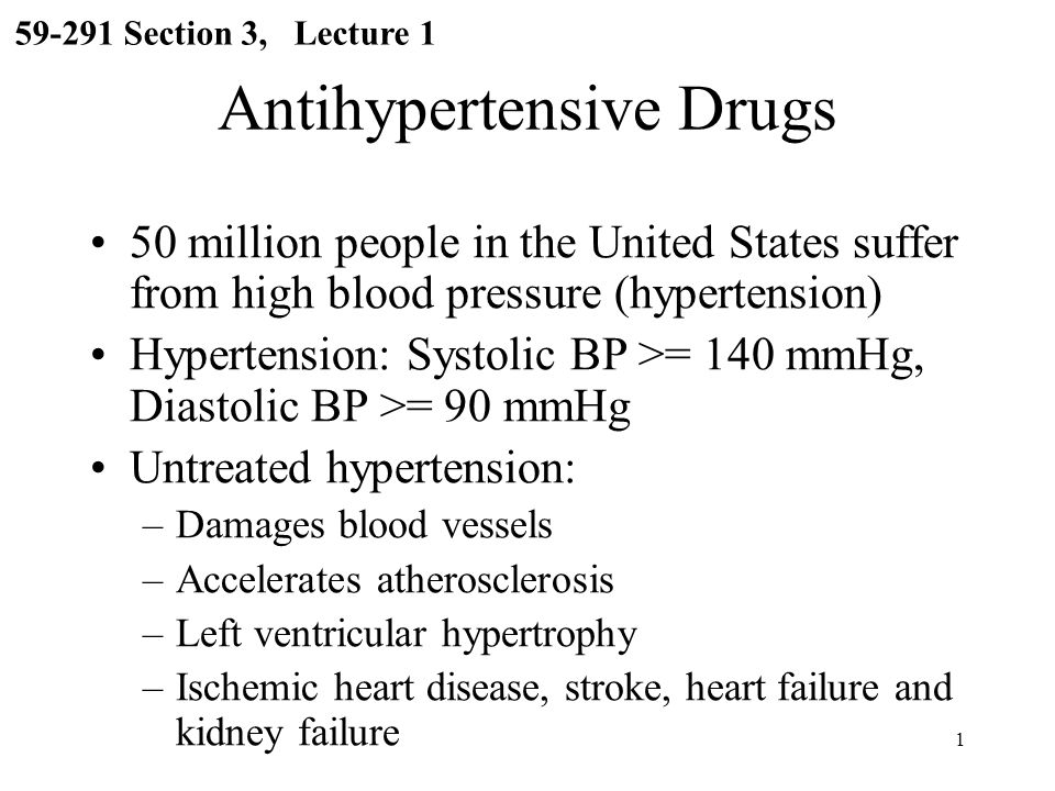 hypertension drugs classification ppt