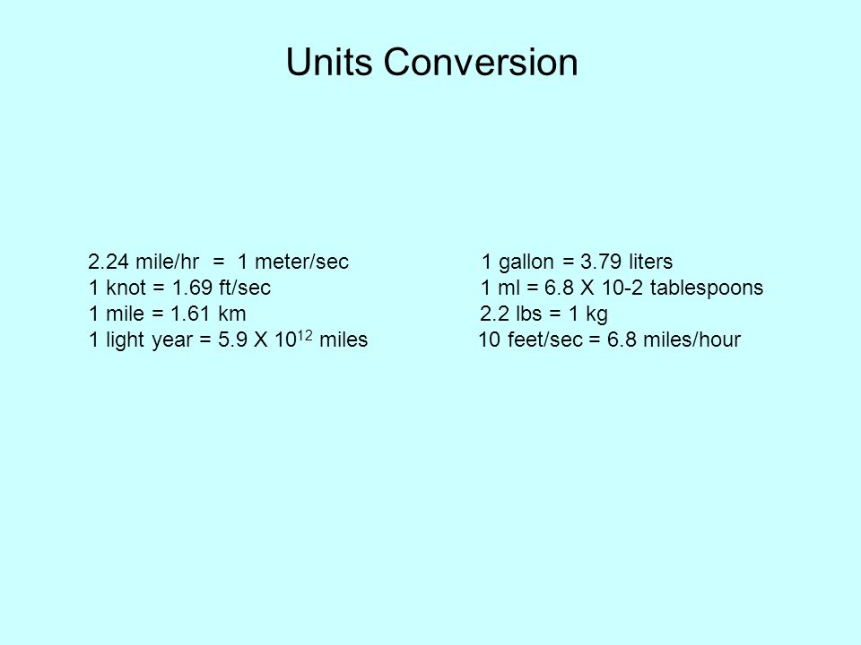 Units 2.24 mile/hr = 1 meter/sec 1 gallon = 3.79 liters 1 knot = ft/sec 1 ml = 6.8 X 10-2 tablespoons 1 mile = 1.61 km 2.2 lbs = 1 kg ppt