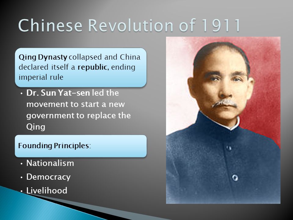 Image result for imperial rule ends in china