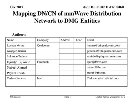 Mapping DN/CN of mmWave Distribution Network to DMG Entities