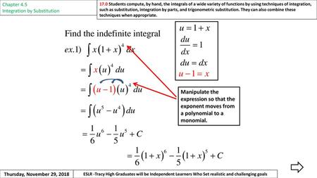 Chapter 4.5 Integration by Substitution