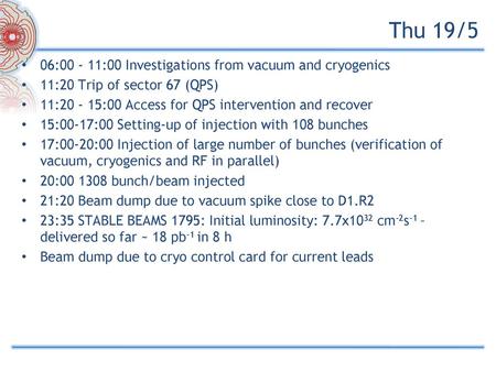 Thu 19/5 06: :00 Investigations from vacuum and cryogenics