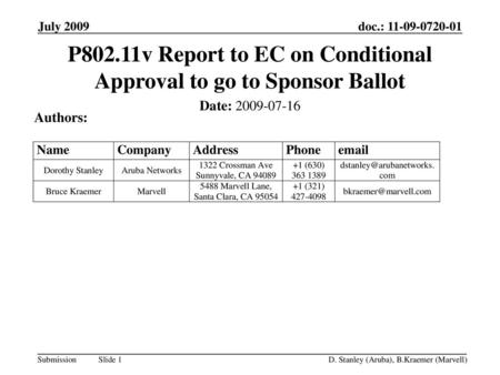 P802.11v Report to EC on Conditional Approval to go to Sponsor Ballot