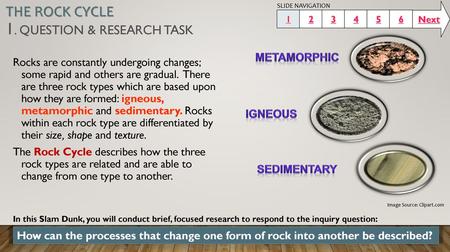 The Rock Cycle 1. Question & Research Task