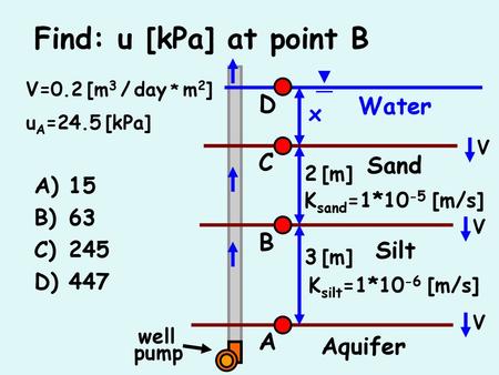 Find: u [kPa] at point B D C B A Water Sand Silt Aquifer x