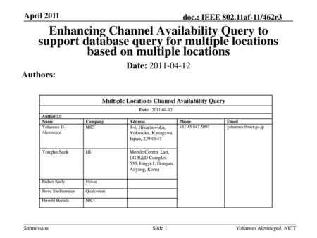 Multiple Locations Channel Availability Query