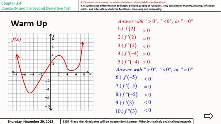 Warm Up Chapter 3.4 Concavity and the Second Derivative Test