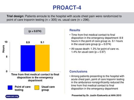 PROACT-4 Trial design: Patients enroute to the hospital with acute chest pain were randomized to point of care troponin testing (n = 305) vs. usual care.