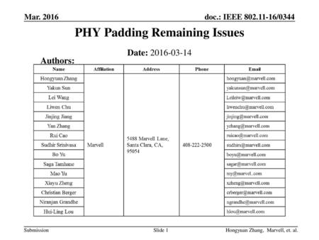 PHY Padding Remaining Issues