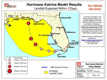Hurricane Katrina Model Results