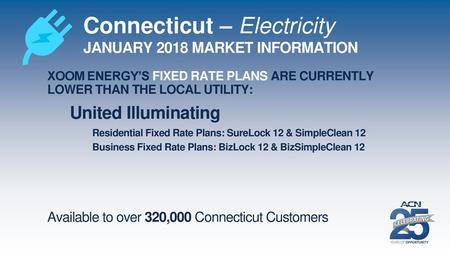 Connecticut – Electricity