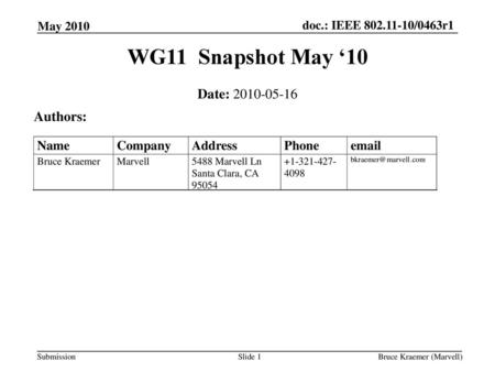 WG11 Snapshot May ‘10 Date: Authors: Name Company Address
