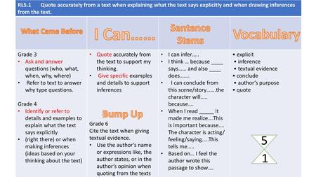 I Can…… Vocabulary 5 1 Sentence Stems Bump Up What Came Before