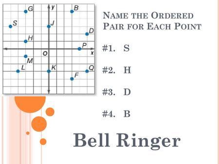Name the Ordered Pair for Each Point #1. S #2. H #3. D #4. B