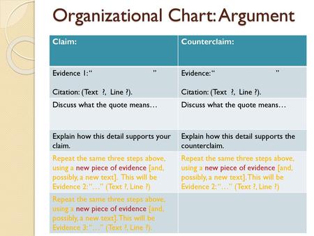 Organizational Chart: Argument