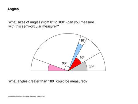 What angles greater than 180 could be measured? 10°