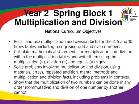 Year 2 Spring Block 1 Multiplication and Division