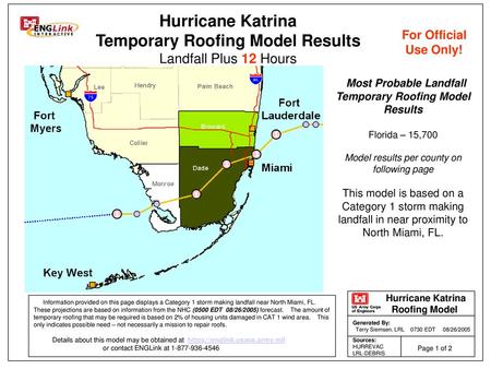 Most Probable Landfall Temporary Roofing Model Results