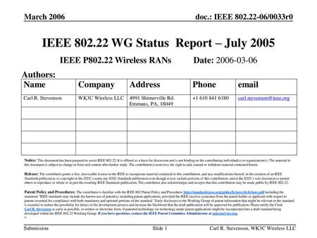 IEEE WG Status Report – July 2005