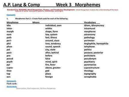 A.P. Lang & Comp Week 3 Morphemes