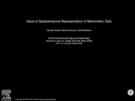 Value of Spatiotemporal Representation of Manometric Data