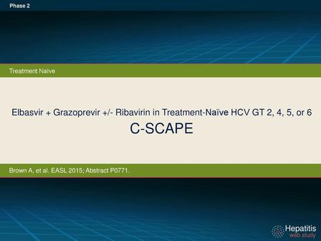 Phase 2 Treatment Naïve Elbasvir + Grazoprevir +/- Ribavirin in Treatment-Naïve HCV GT 2, 4, 5, or 6 C-SCAPE Brown A, et al. EASL 2015; Abstract P0771.