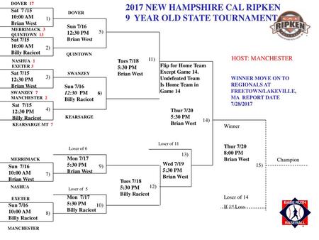 2017 NEW HAMPSHIRE CAL RIPKEN 9 YEAR OLD STATE TOURNAMENT