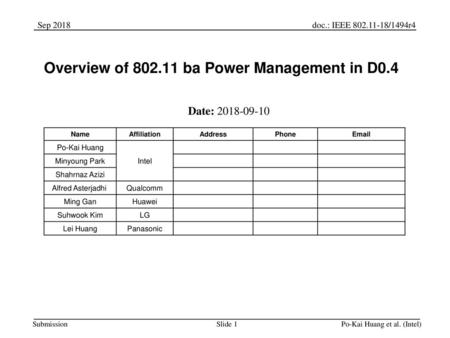 Overview of ba Power Management in D0.4