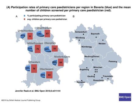(A) Participation rates of primary care paediatricians per region in Bavaria (blue) and the mean number of children screened per primary care paediatrician.