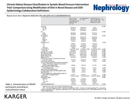 Chronic Kidney Disease Classification in Systolic Blood Pressure Intervention Trial: Comparison Using Modification of Diet in Renal Disease and CKD-Epidemiology.