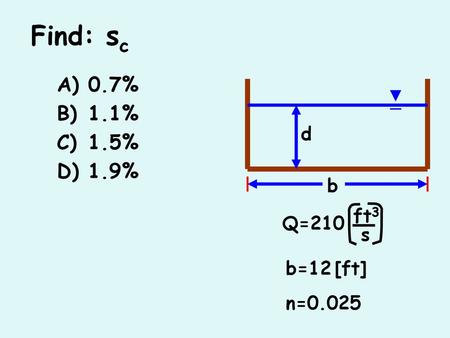 Find: sc 0.7% 1.1% 1.5% 1.9% d b ft3 Q=210 s b=12 [ft] n=0.025