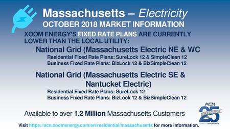 Massachusetts – Electricity