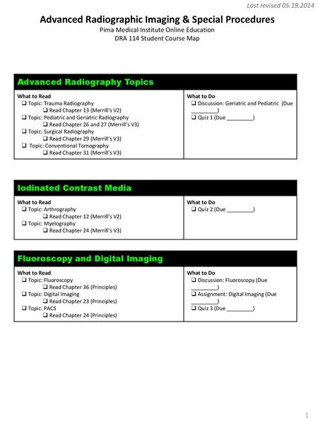 Advanced Radiographic Imaging & Special Procedures