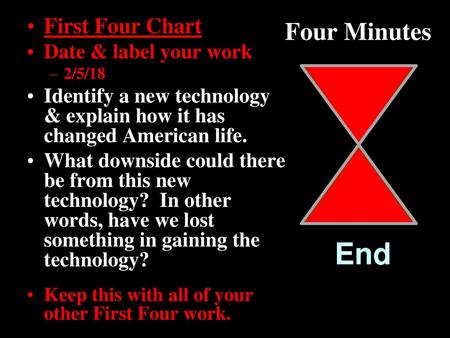 End Four Minutes First Four Chart Date & label your work