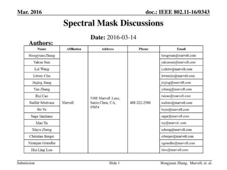 Spectral Mask Discussions