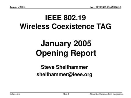 IEEE Wireless Coexistence TAG