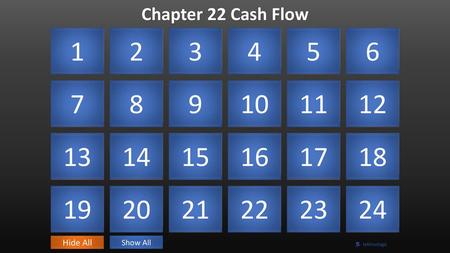 Chapter 22 Cash Flow 1 working capital