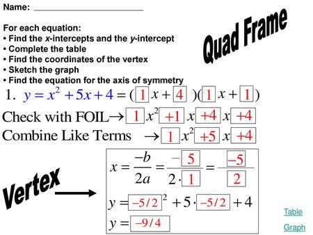Quad Frame Vertex Name: For each equation: