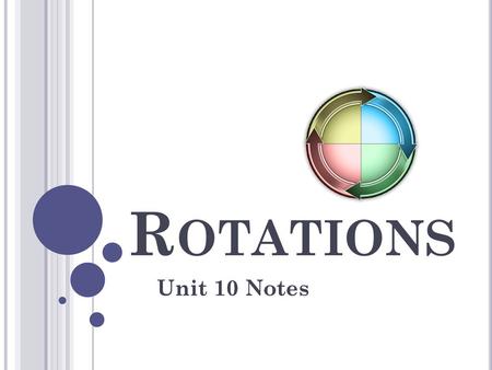 Rotations Unit 10 Notes.