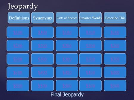 Jeopardy Final Jeopardy Definitions Synonyms $100 $100 $100 $100 $100
