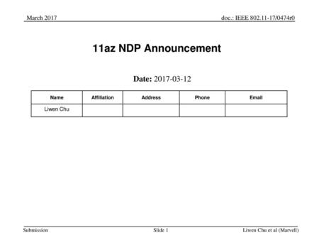 11az NDP Announcement Date: July 2008
