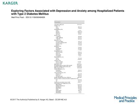 Exploring Factors Associated with Depression and Anxiety among Hospitalized Patients with Type 2 Diabetes Mellitus Med Princ Pract - DOI:10.1159/000484929.