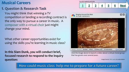 Musical Careers 1. Question & Research Task