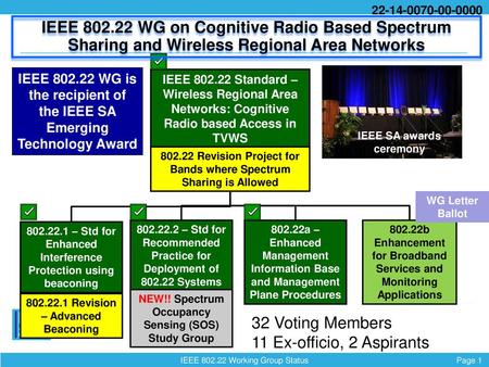 22-14-0070-00-0000 IEEE 802.22 WG on Cognitive Radio Based Spectrum Sharing and Wireless Regional Area Networks IEEE 802.22 WG is the recipient of the.