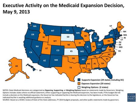 Executive Activity on the Medicaid Expansion Decision, May 9, 2013