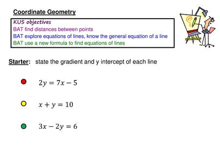 Starter: state the gradient and y intercept of each line