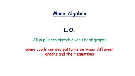All pupils can sketch a variety of graphs
